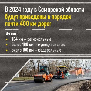Отвечая в прямом эфире на вопросы жителей Самарской области, губернатор Дмитрий Азаров рассказал, какие дороги приведут в пор...